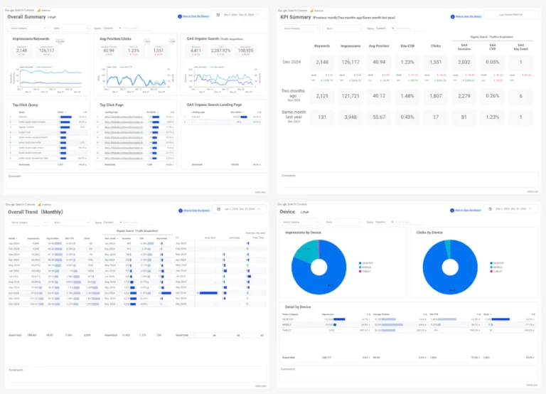 Local SEO Tampa